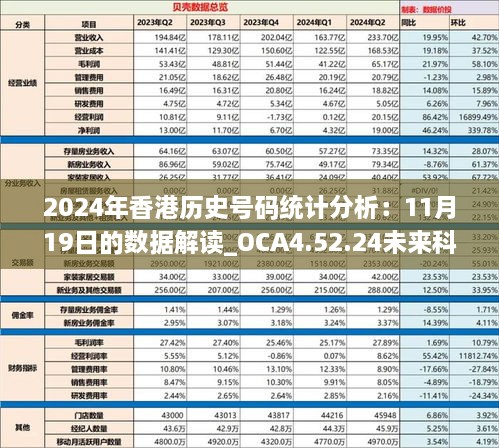 2024年香港历史号码统计分析：11月19日的数据解读_OCA4.52.24未来科技版