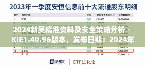 2024新奥精准资料及安全策略分析 - KIE1.40.96版本，发布日期：2024年11月19日