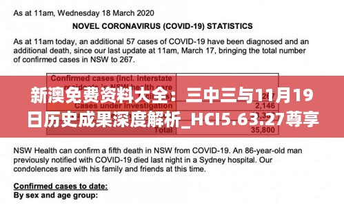 新澳免费资料大全：三中三与11月19日历史成果深度解析_HCI5.63.27尊享版