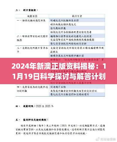 2024年新澳正版资料揭秘：11月19日科学探讨与解答计划_VHS9.60.50黑科技版