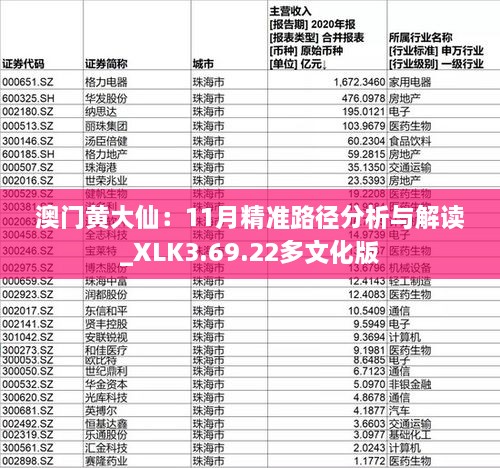 澳门黄大仙：11月精准路径分析与解读_XLK3.69.22多文化版