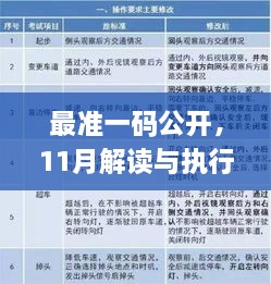 最准一码公开，11月解读与执行指南_QMK3.59.39儿童版