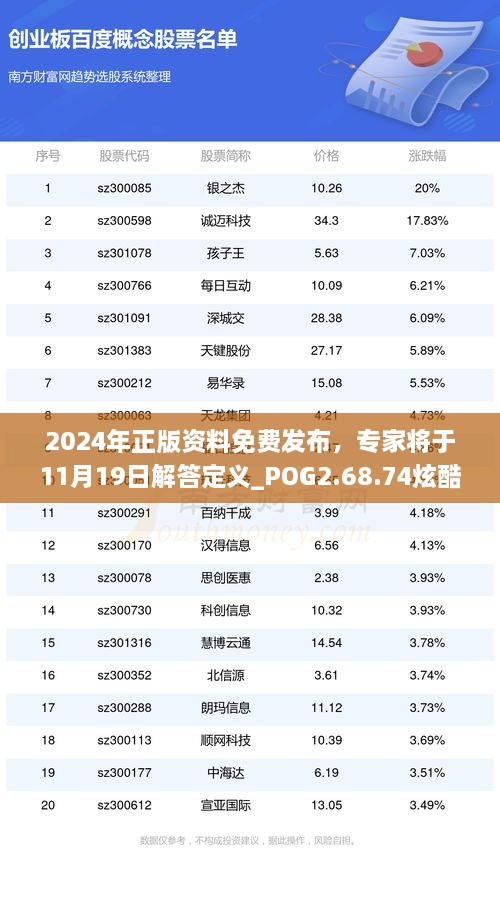 2024年正版资料免费发布，专家将于11月19日解答定义_POG2.68.74炫酷版