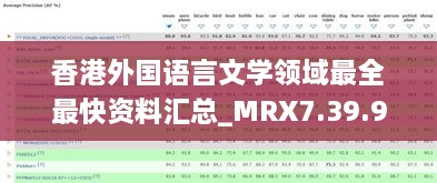 香港外国语言文学领域最全最快资料汇总_MRX7.39.96个人版