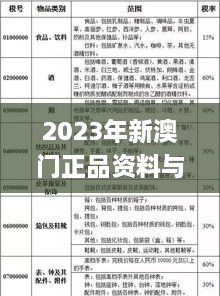 2023年新澳门正品资料与2024年11月19日系统化措施实施评估_YBH2.69.57兼容版