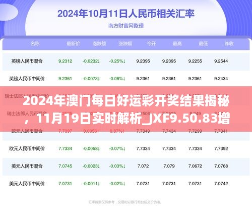 2024年澳门每日好运彩开奖结果揭秘，11月19日实时解析_JXF9.50.83增强版