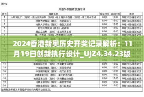 2024香港新奥历史开奖记录解析：11月19日创新执行设计_UJZ4.34.23版本获取