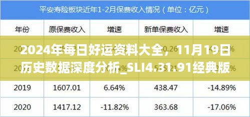 2024年每日好运资料大全，11月19日历史数据深度分析_SLI4.31.91经典版