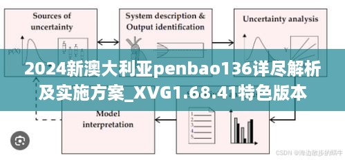 2024新澳大利亚penbao136详尽解析及实施方案_XVG1.68.41特色版本