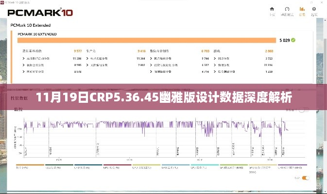 11月19日CRP5.36.45幽雅版设计数据深度解析