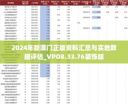 2024年新澳门正版资料汇总与实地数据评估_VPO8.33.76装饰版