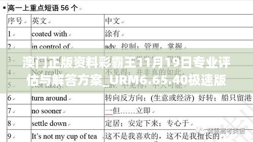 澳门正版资料彩霸王11月19日专业评估与解答方案_URM6.65.40极速版