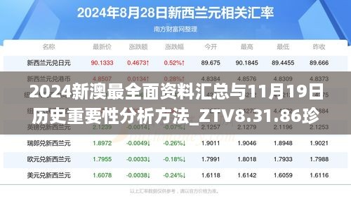 2024新澳最全面资料汇总与11月19日历史重要性分析方法_ZTV8.31.86珍藏版