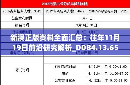 新澳正版资料全面汇总：往年11月19日前沿研究解析_DDB4.13.65简易版