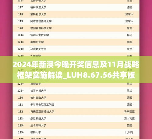 2024年新澳今晚开奖信息及11月战略框架实施解读_LUH8.67.56共享版