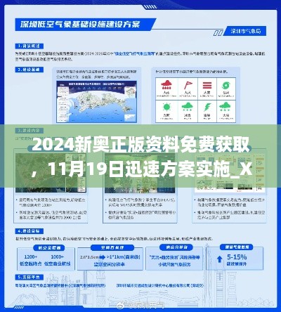 2024新奥正版资料免费获取，11月19日迅速方案实施_XEQ2.22.53便携版