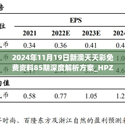 2024年11月19日新澳天天彩免费资料85期深度解析方案_HPZ8.49.54版本