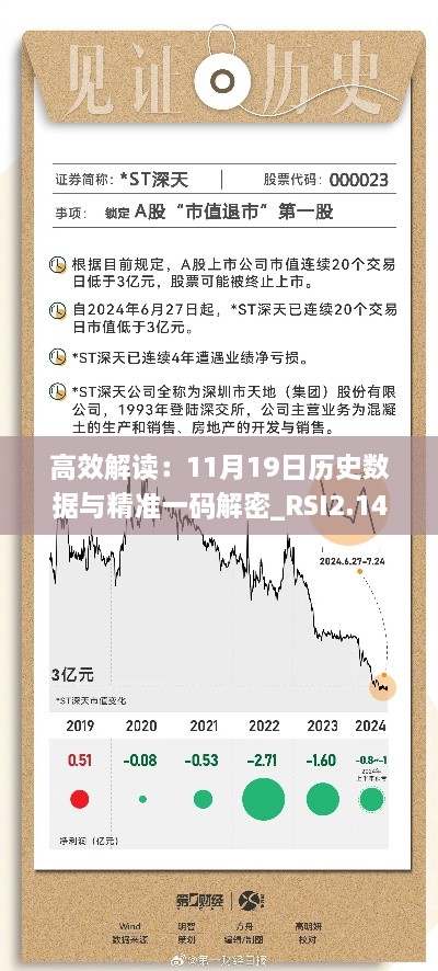 高效解读：11月19日历史数据与精准一码解密_RSI2.14.27公开版