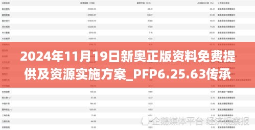 2024年11月19日新奥正版资料免费提供及资源实施方案_PFP6.25.63传承版