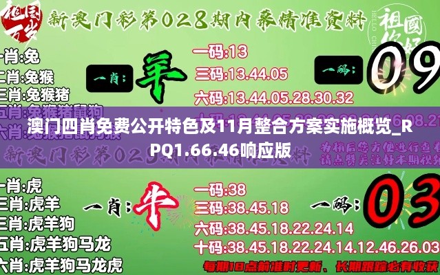 澳门四肖免费公开特色及11月整合方案实施概览_RPQ1.66.46响应版