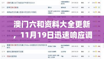 澳门六和资料大全更新，11月19日迅速响应调整_NSS7.56.71防御版