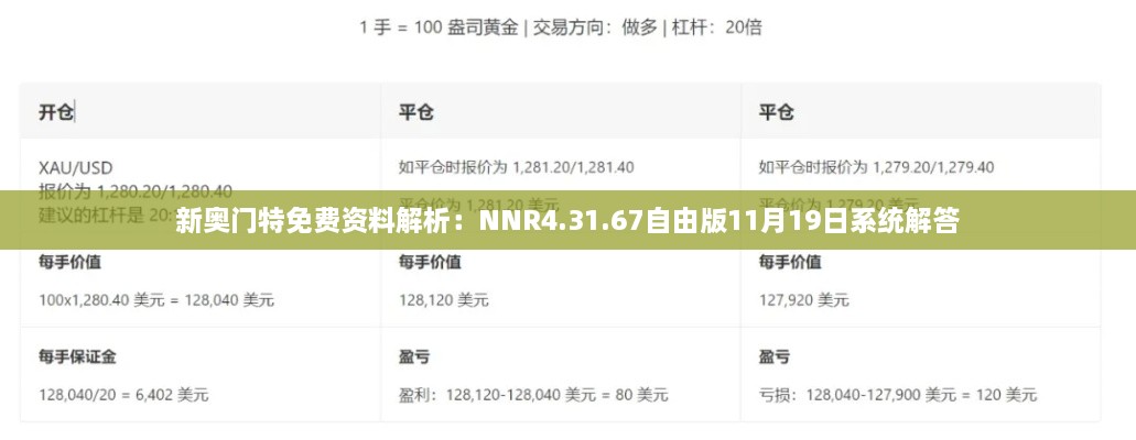 新奥门特免费资料解析：NNR4.31.67自由版11月19日系统解答