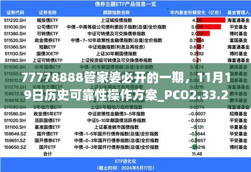 77778888管家婆必开的一期，11月19日历史可靠性操作方案_PCO2.33.28风尚版