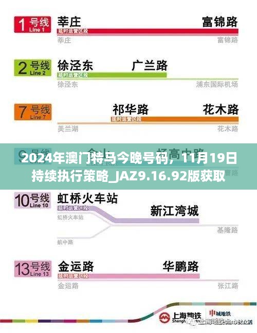 2024年澳门特马今晚号码，11月19日持续执行策略_JAZ9.16.92版获取