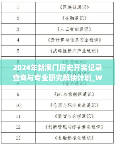 2024年新澳门历史开奖记录查询与专业研究解读计划_WHX6.59.72解题版