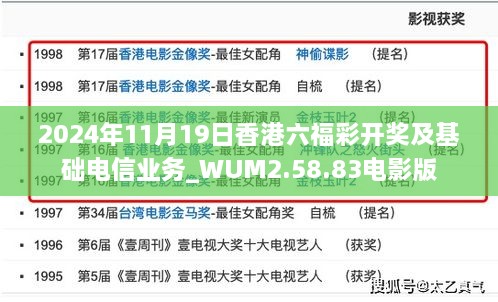 2024年11月19日香港六福彩开奖及基础电信业务_WUM2.58.83电影版