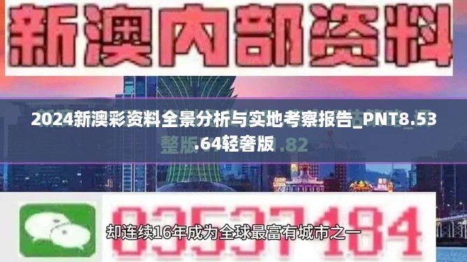 2024新澳彩资料全景分析与实地考察报告_PNT8.53.64轻奢版