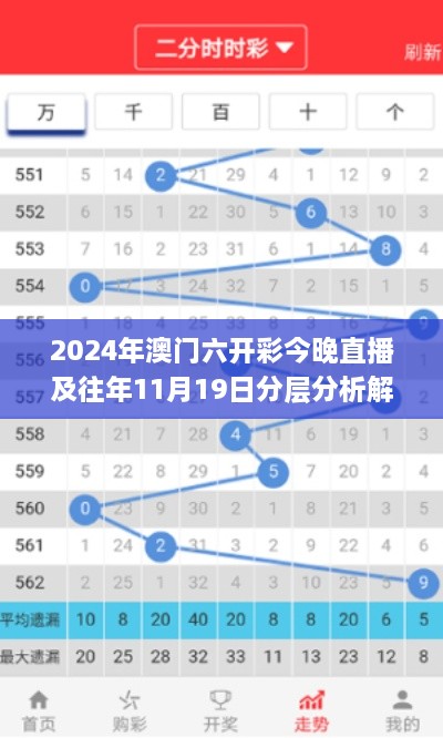 2024年澳门六开彩今晚直播及往年11月19日分层分析解答路径_JWF2.67.86钻石版