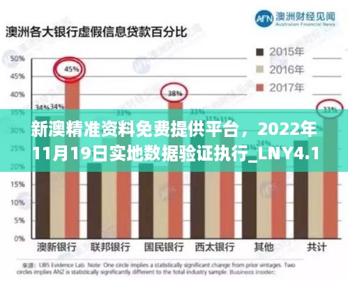 新澳精准资料免费提供平台，2022年11月19日实地数据验证执行_LNY4.12.34理财版