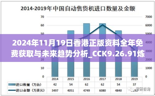 2024年11月19日香港正版资料全年免费获取与未来趋势分析_CCK9.26.91炼脏境