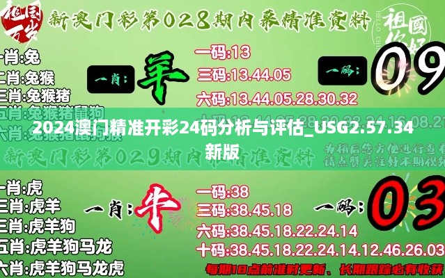 2024澳门精准开彩24码分析与评估_USG2.57.34新版