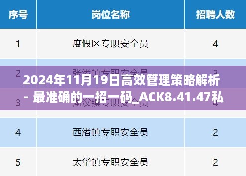 2024年11月19日高效管理策略解析 - 最准确的一招一码_ACK8.41.47私人版