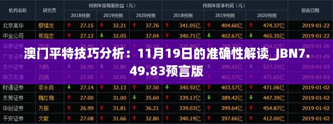 澳门平特技巧分析：11月19日的准确性解读_JBN7.49.83预言版