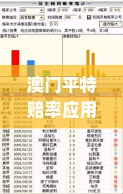 澳门平特赔率应用下载，11月19日安全策略评估历史回顾_KIV7.51.30天然版