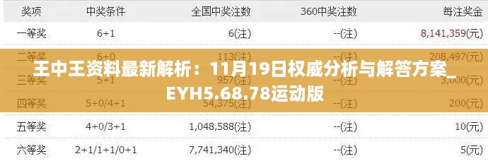 王中王资料最新解析：11月19日权威分析与解答方案_EYH5.68.78运动版