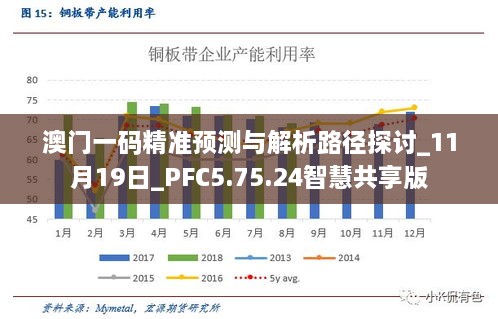 澳门一码精准预测与解析路径探讨_11月19日_PFC5.75.24智慧共享版