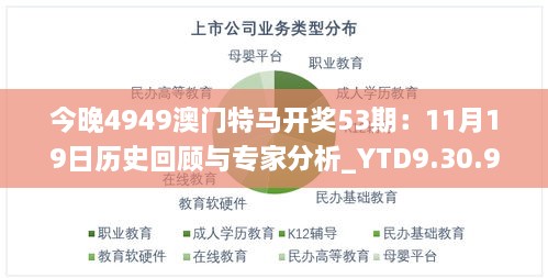 今晚4949澳门特马开奖53期：11月19日历史回顾与专家分析_YTD9.30.93影视版