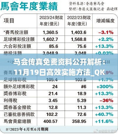 马会传真免费资料公开解析：11月19日高效实施方法_QKJ8.70.85学习版