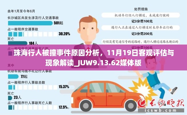 珠海行人被撞事件原因分析，11月19日客观评估与现象解读_JUW9.13.62媒体版