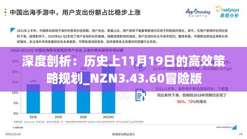 深度剖析：历史上11月19日的高效策略规划_NZN3.43.60冒险版