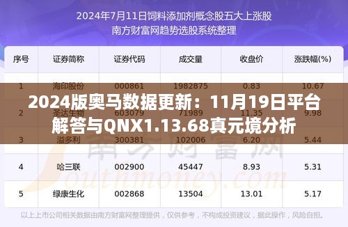 2024版奥马数据更新：11月19日平台解答与QNX1.13.68真元境分析