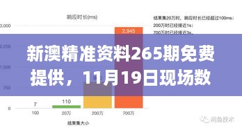 新澳精准资料265期免费提供，11月19日现场数据分析考察_RBX5.30.90DIY工具版