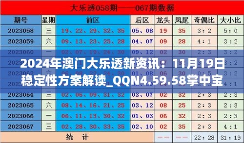 2024年澳门大乐透新资讯：11月19日稳定性方案解读_QQN4.59.58掌中宝