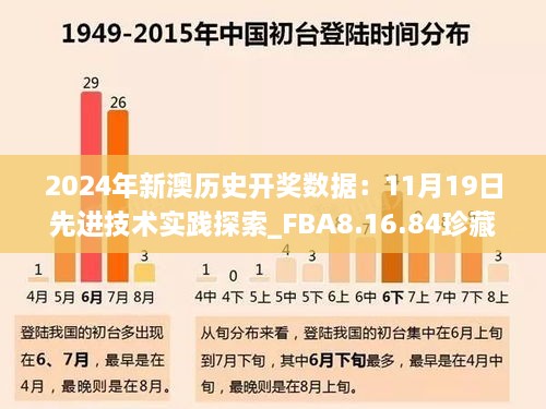 2024年新澳历史开奖数据：11月19日先进技术实践探索_FBA8.16.84珍藏版