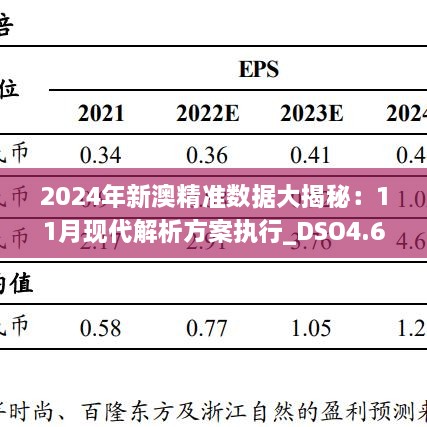 2024年新澳精准数据大揭秘：11月现代解析方案执行_DSO4.67.98共鸣版本