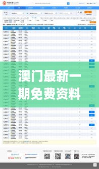 澳门最新一期免费资料发布，11月19日灵活计划执行_FEU8.54.50体育版